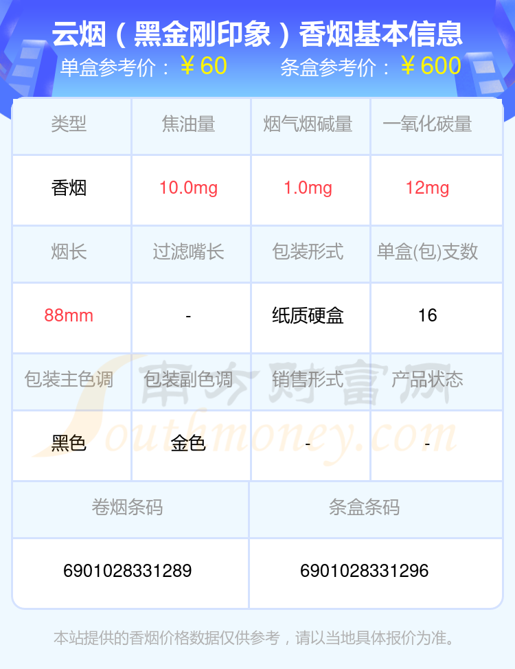 云烟香烟五十元至七十元左右的烟列表一览