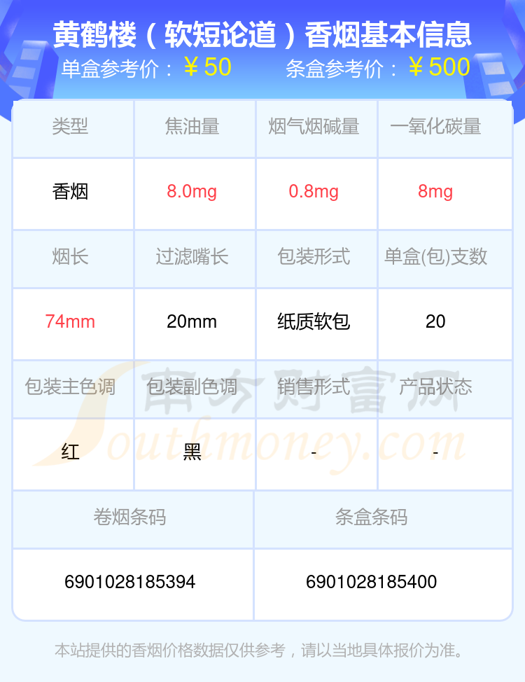 黄鹤楼香烟三十至五十元的烟2024查询一览