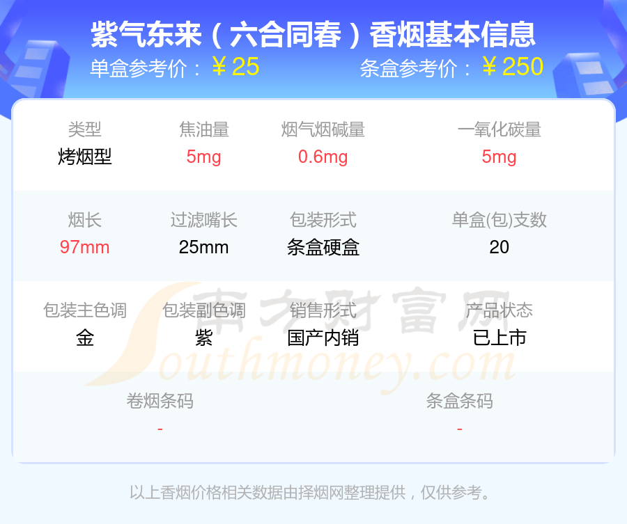 紫气东来香烟20~60元的烟2024都有哪些？