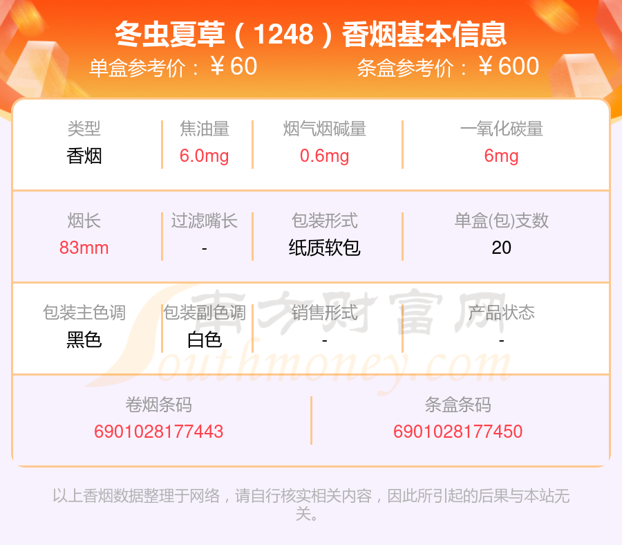 40-60元左右的冬虫夏草香烟2024一览