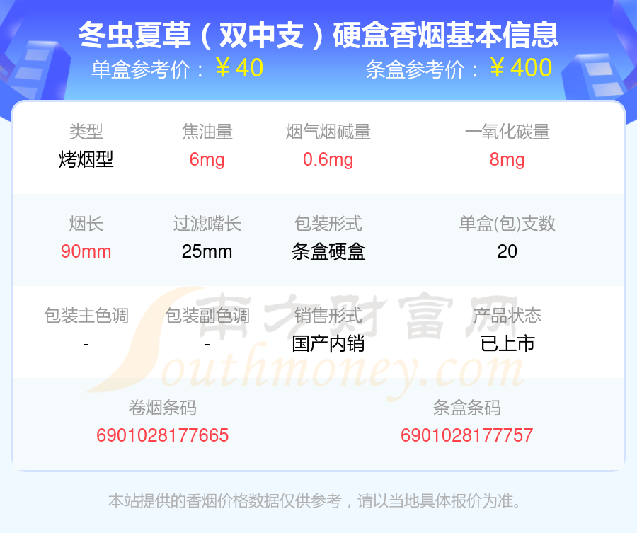 40-60元左右的冬虫夏草香烟2024一览