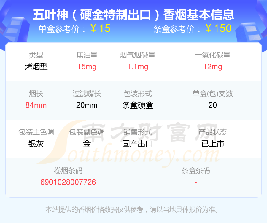 2024五叶神香烟尼古丁量3mg以下的烟一览表