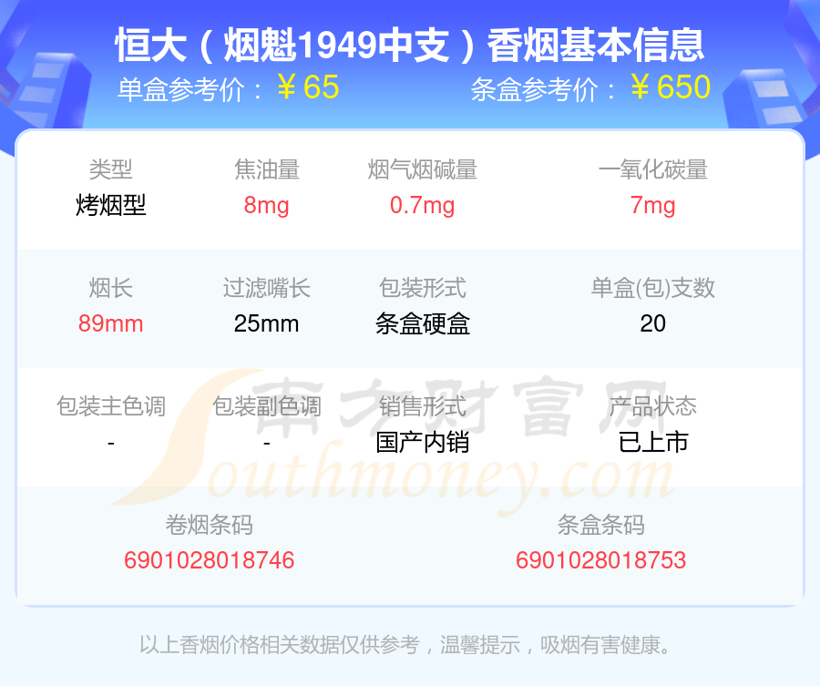 2024恒大香烟50元~80元左右的烟列表一览