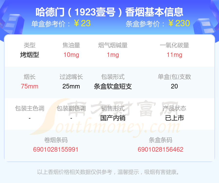 盘点哈德门香烟尼古丁量低于5mg的烟_都有哪些？