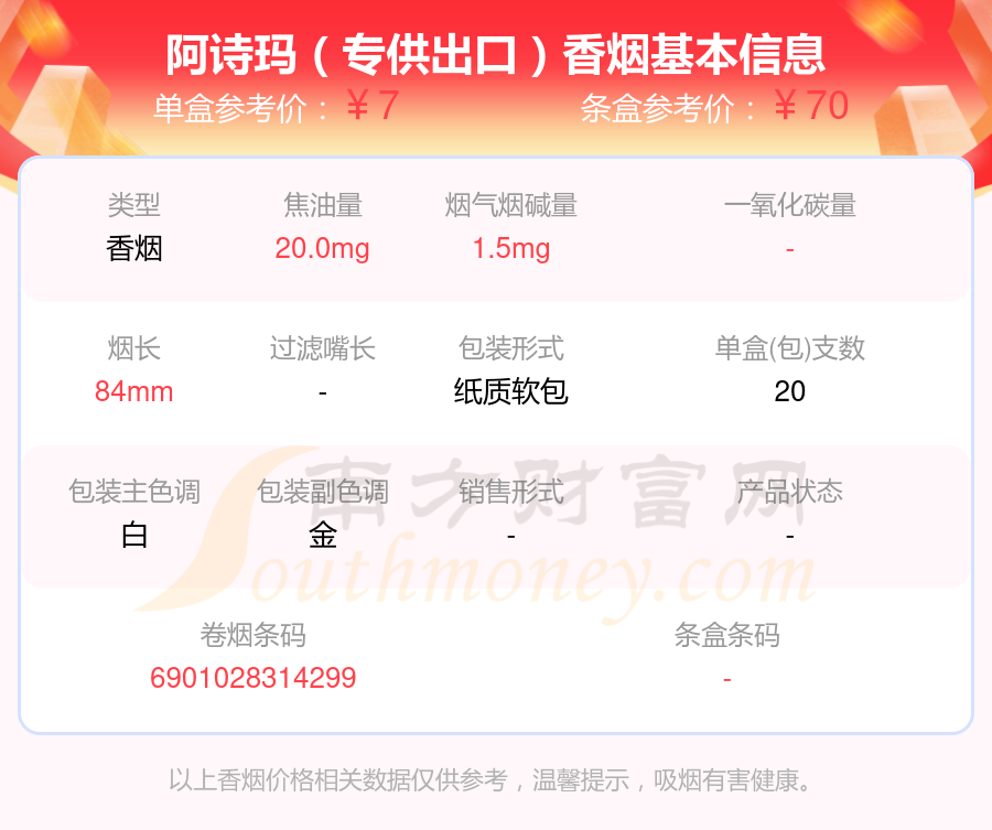 阿诗玛香烟焦油量超过15mg的烟2024都有哪些？