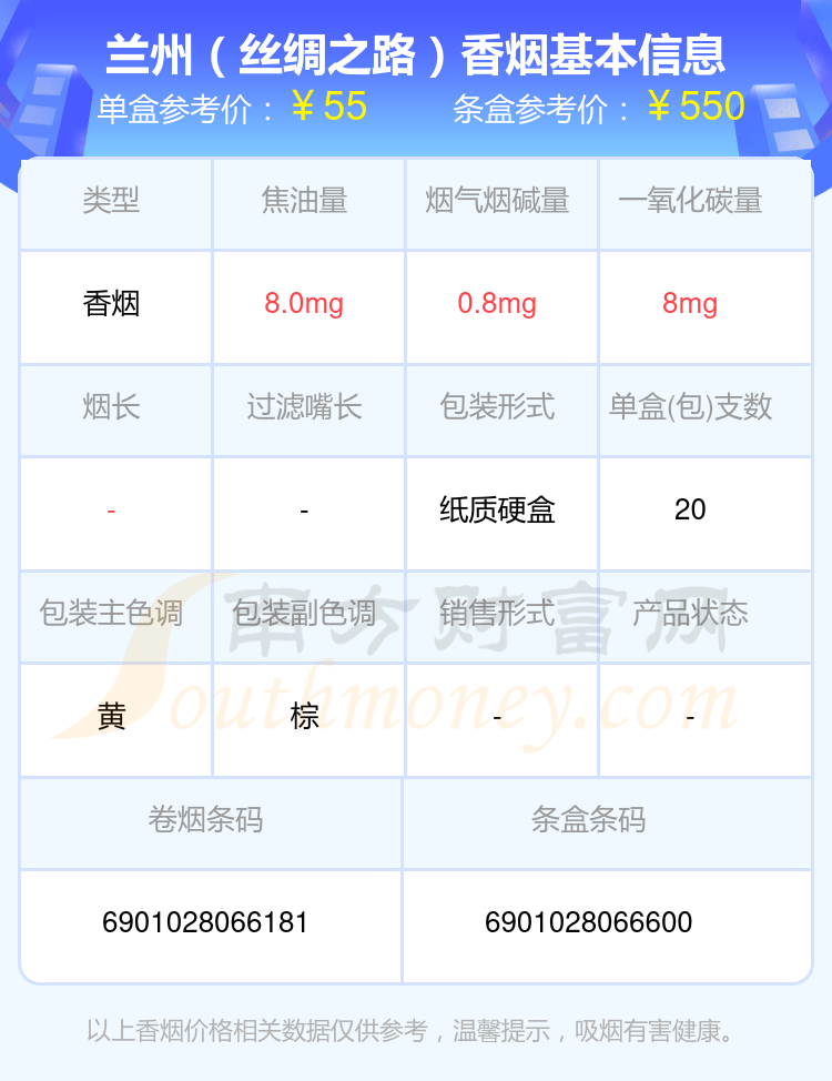 兰州香烟五十到一百元左右的烟查询一览