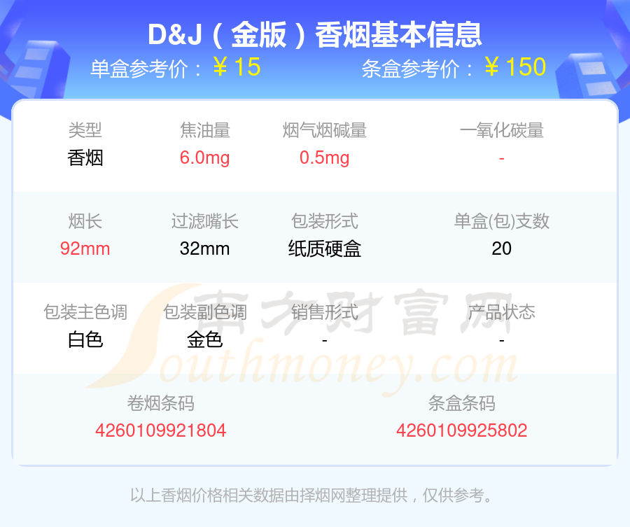 烟碱低于10mg的D&J香烟盘点