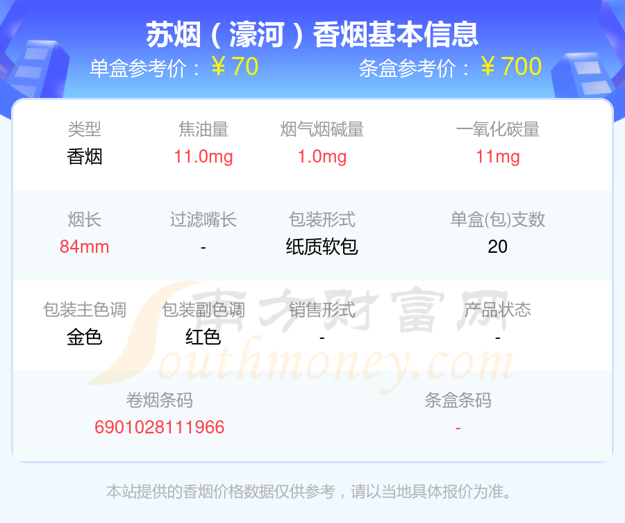 70元以上的苏烟香烟列表一览