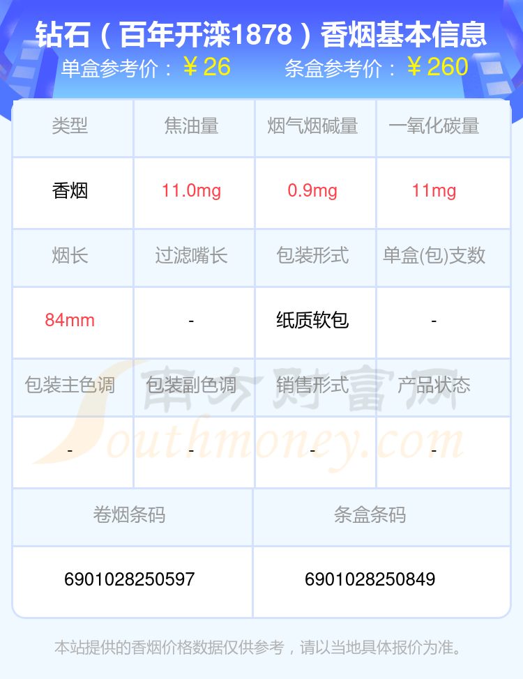 盘点！20至40元左右的钻石香烟列表