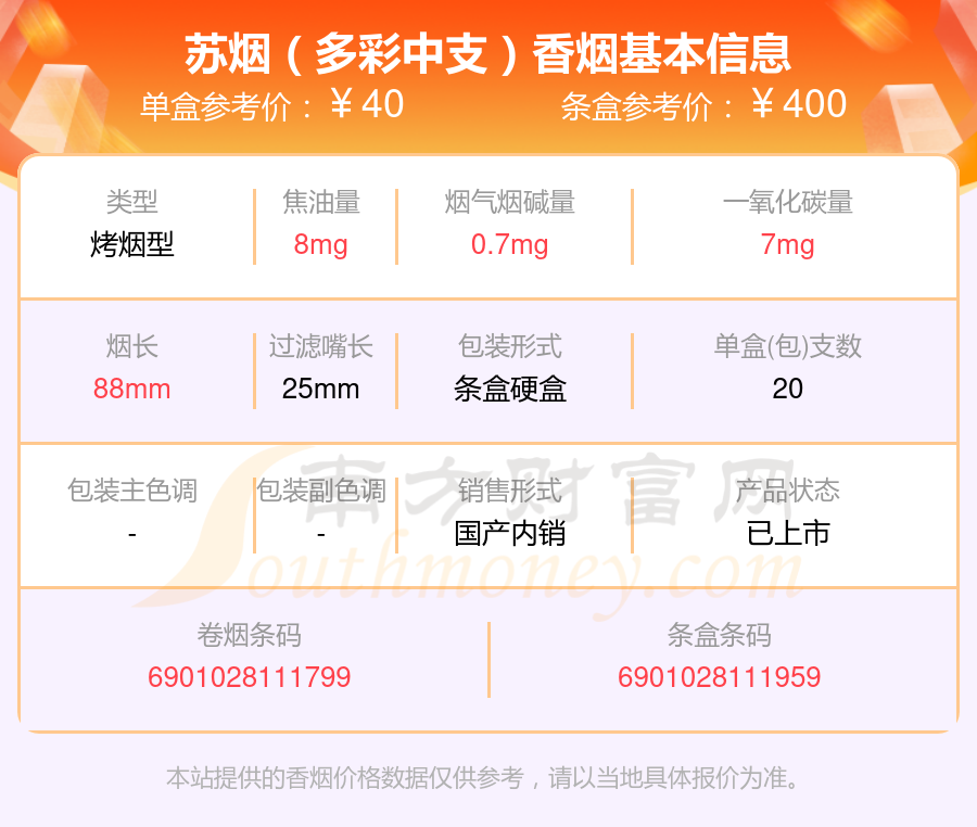 2024苏烟香烟40元~50元左右的烟列表一览