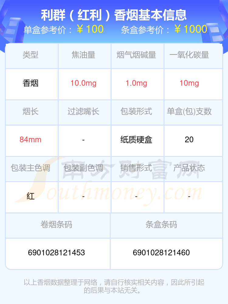 利群香烟高于九十元的烟查询一览