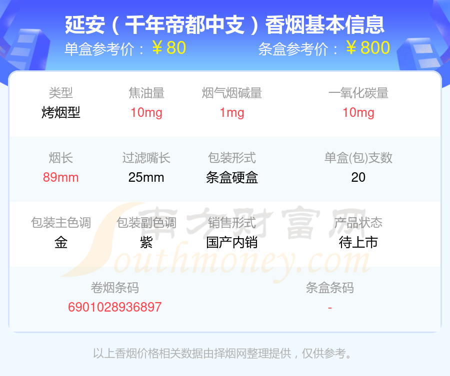 延安香烟80-90元的烟2024一览