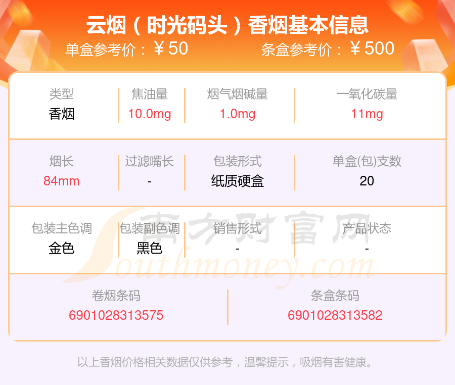 2024云烟香烟30至60元左右的烟一览表