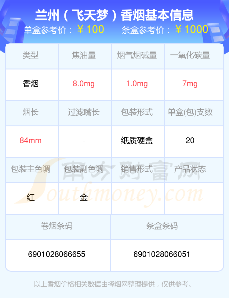 兰州香烟80元至100元左右的烟2024列表一览