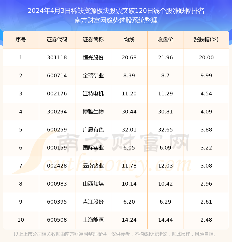 2024梅花王香烟焦油量8~15mg的烟查询一览