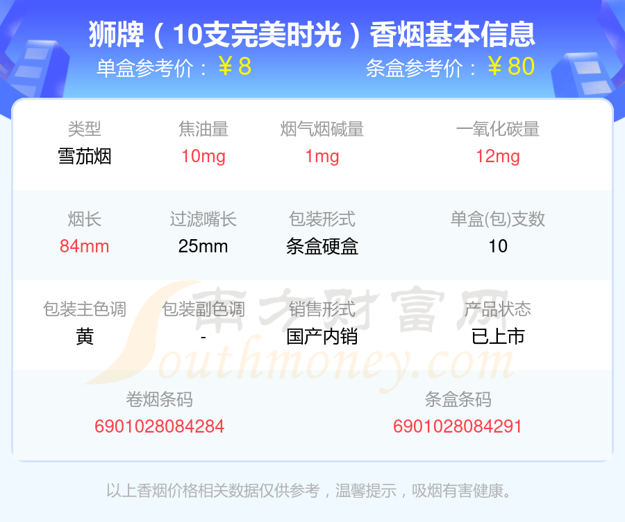 10元以下的狮牌香烟列表一览