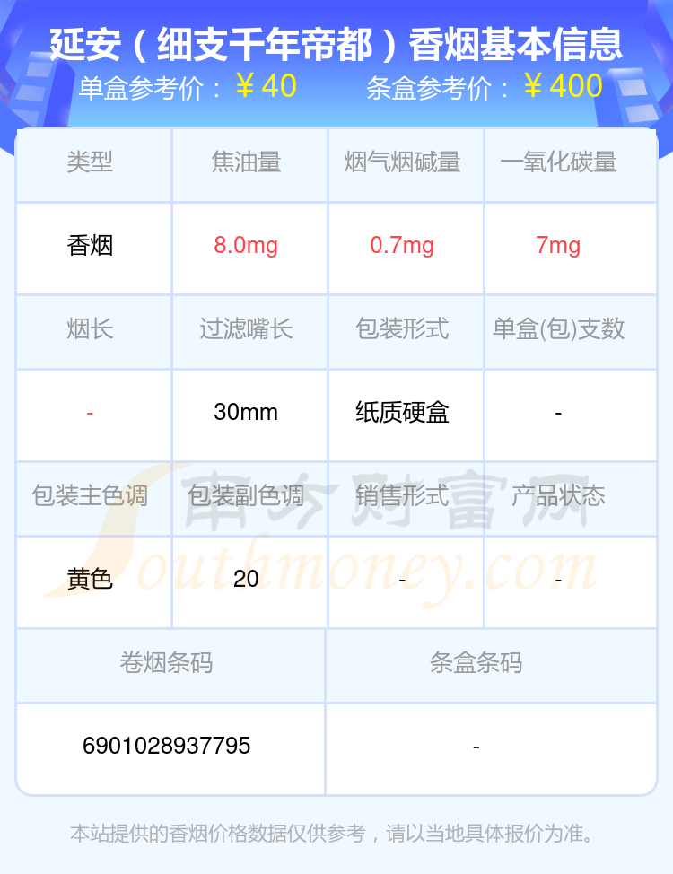 三十到五十元的延安香烟盘点