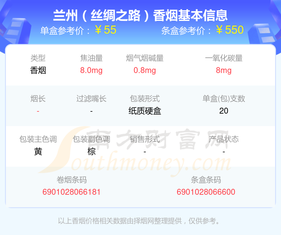 兰州香烟三十到六十元左右的烟2024一览