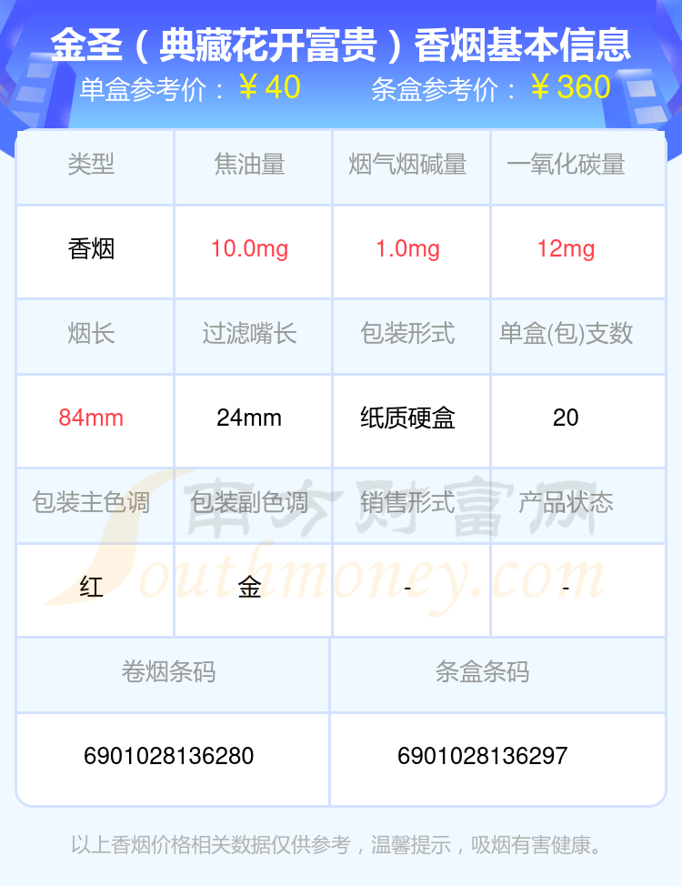 金圣香烟30~50元左右的烟查询一览