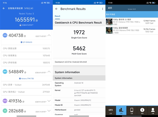 Redmi Turbo3性能实测 跑分曝光