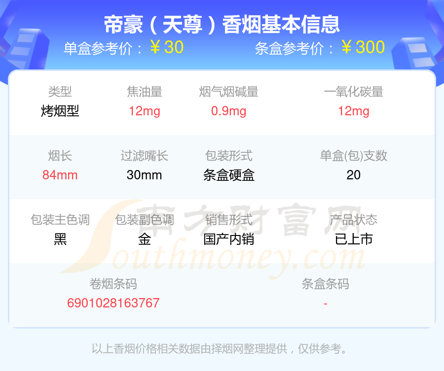 30至70元左右的帝豪香烟查询一览