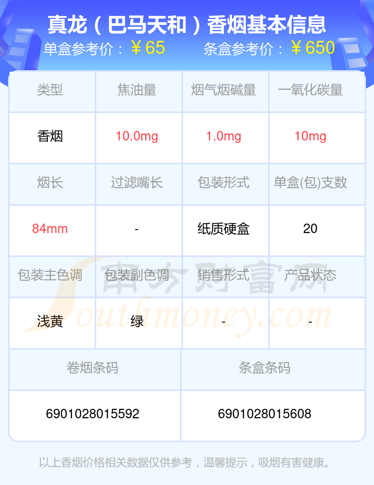 六十元到七十元的真龙香烟盘点