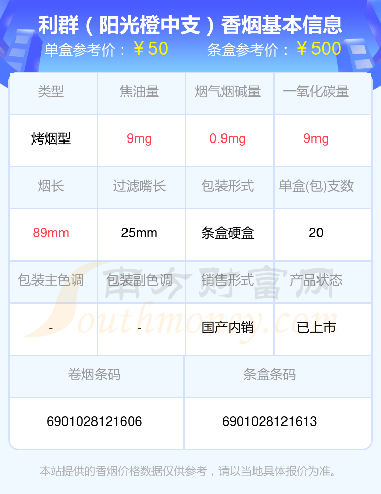 盘点2024利群香烟五十元到七十元左右的烟_都有哪些？