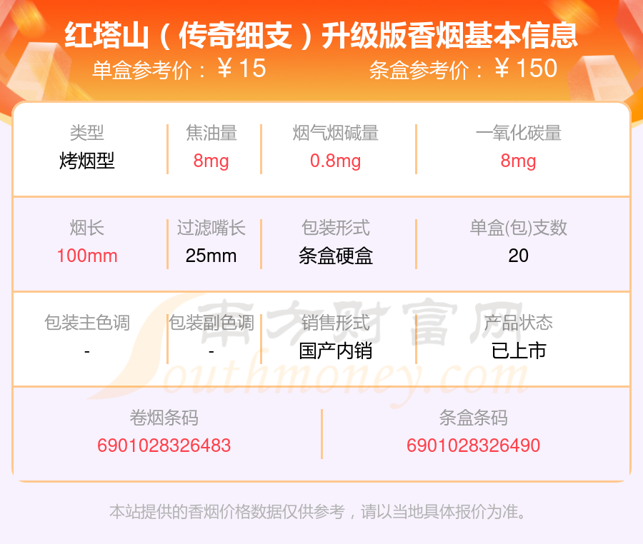 盘点！2024年十到三十元的红塔山香烟列表