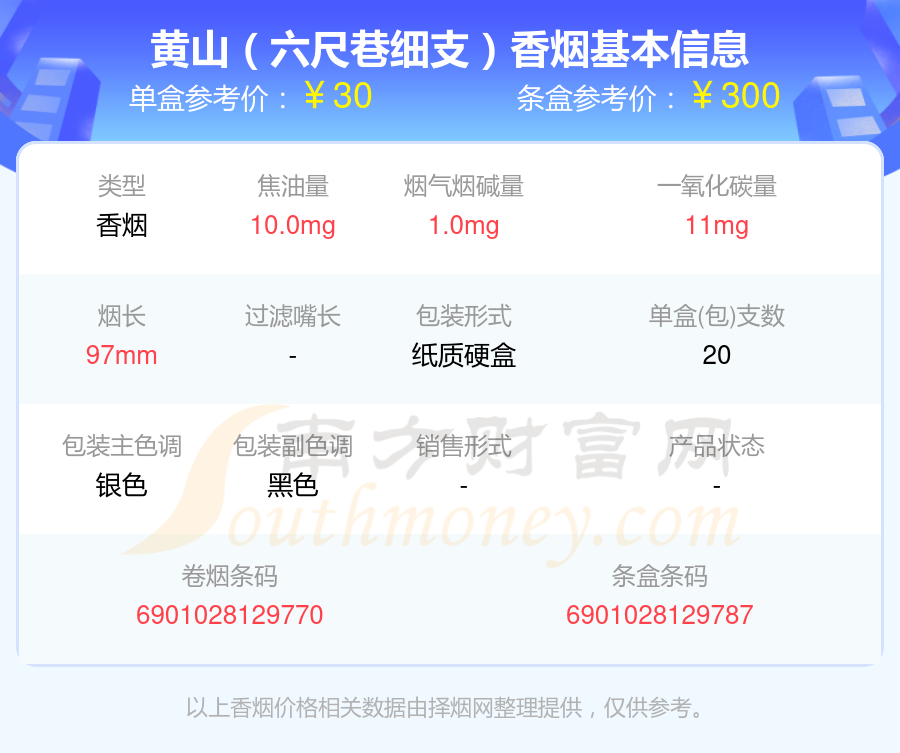 黄山香烟30元至40元左右的烟盘点