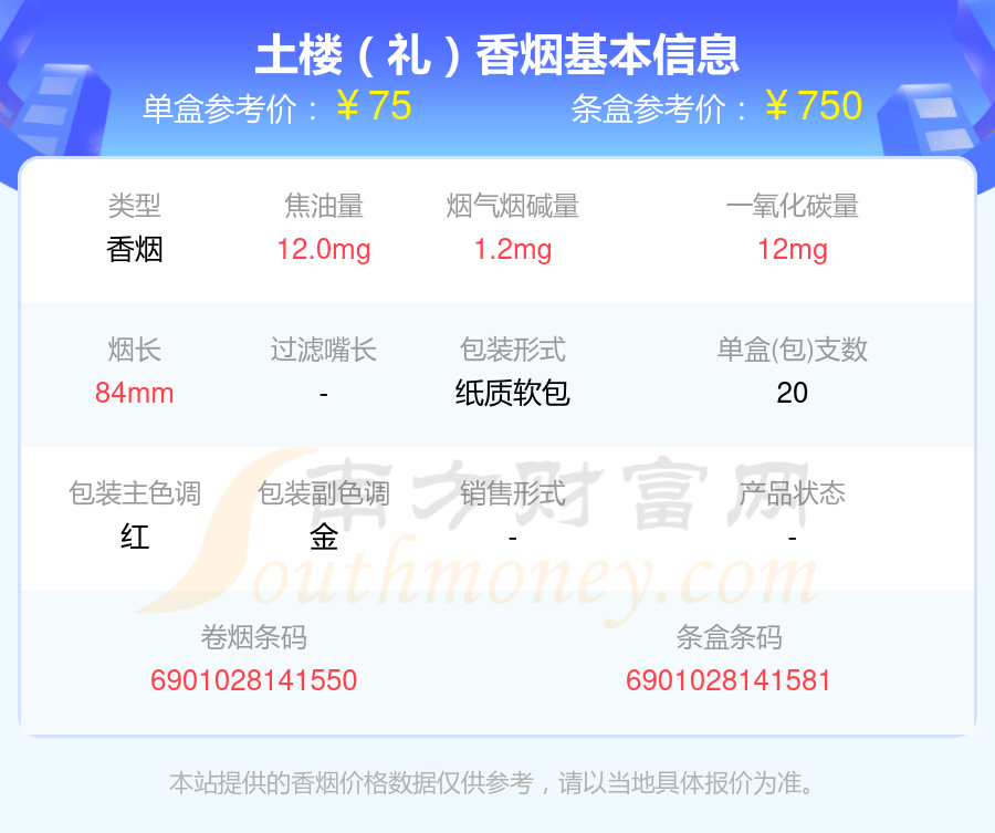 40元至80元左右的土楼香烟2024查询一览