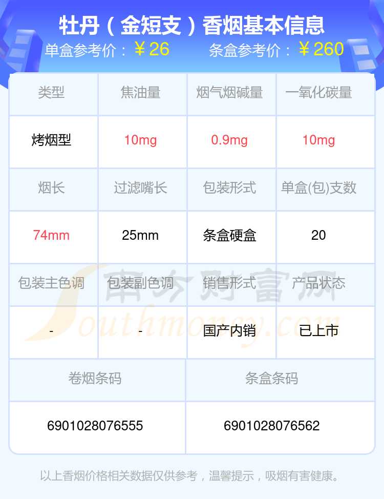 20元到40元左右的牡丹香烟有哪些？