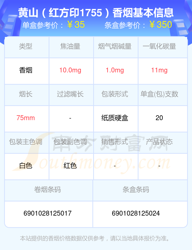 黄山香烟30元至40元左右的烟盘点