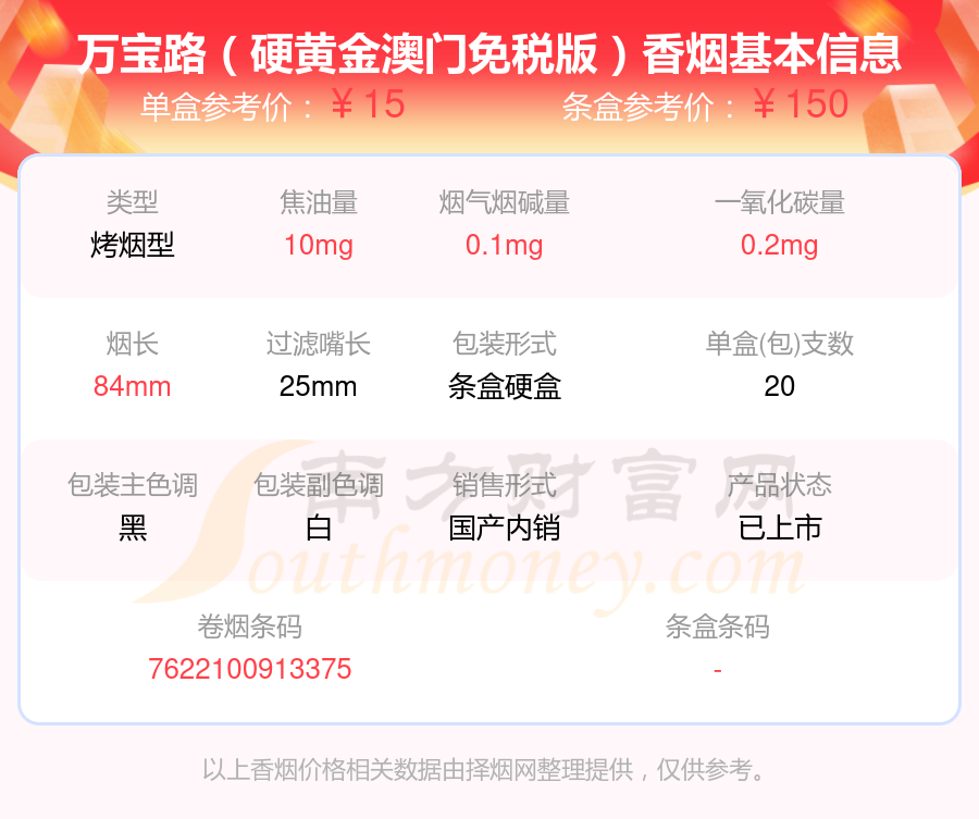 10-20元的金澳门香烟查询一览