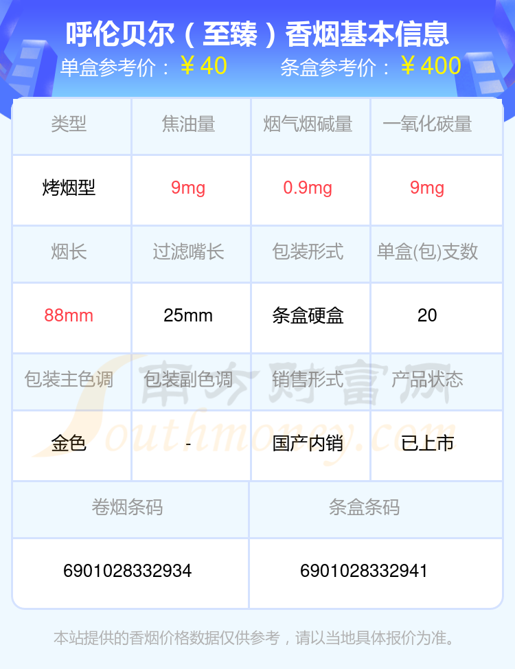 2024呼伦贝尔香烟焦油量8mg到15mg左右的烟查询一览