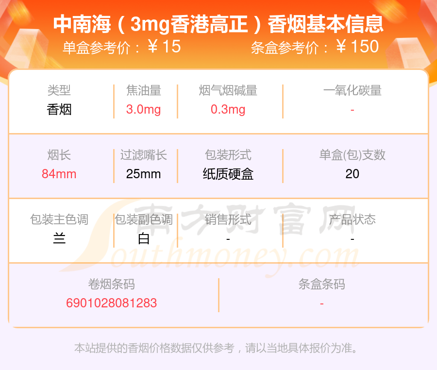 盘点2024中南海香烟焦油量低于4mg的烟_都有哪些？