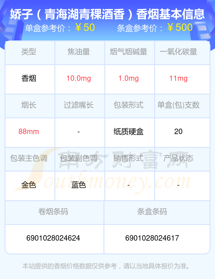 盘点2024娇子香烟四十元至六十元左右的烟_都有哪些？