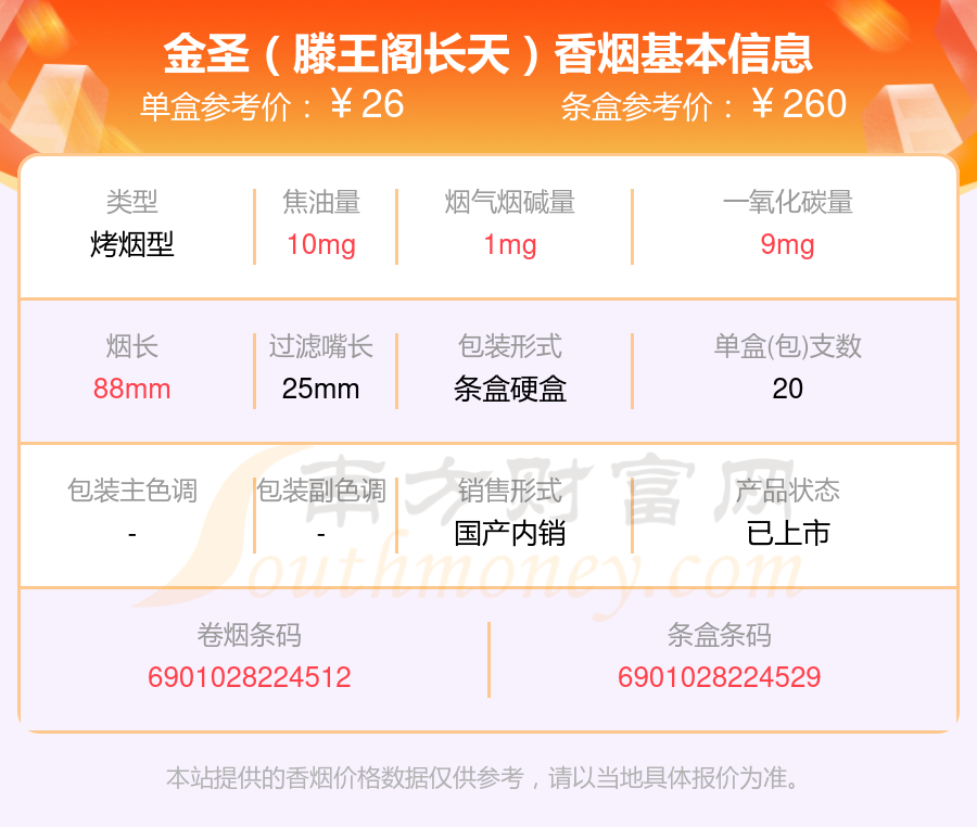 2024金圣香烟价格表：20元至30元的烟有哪些