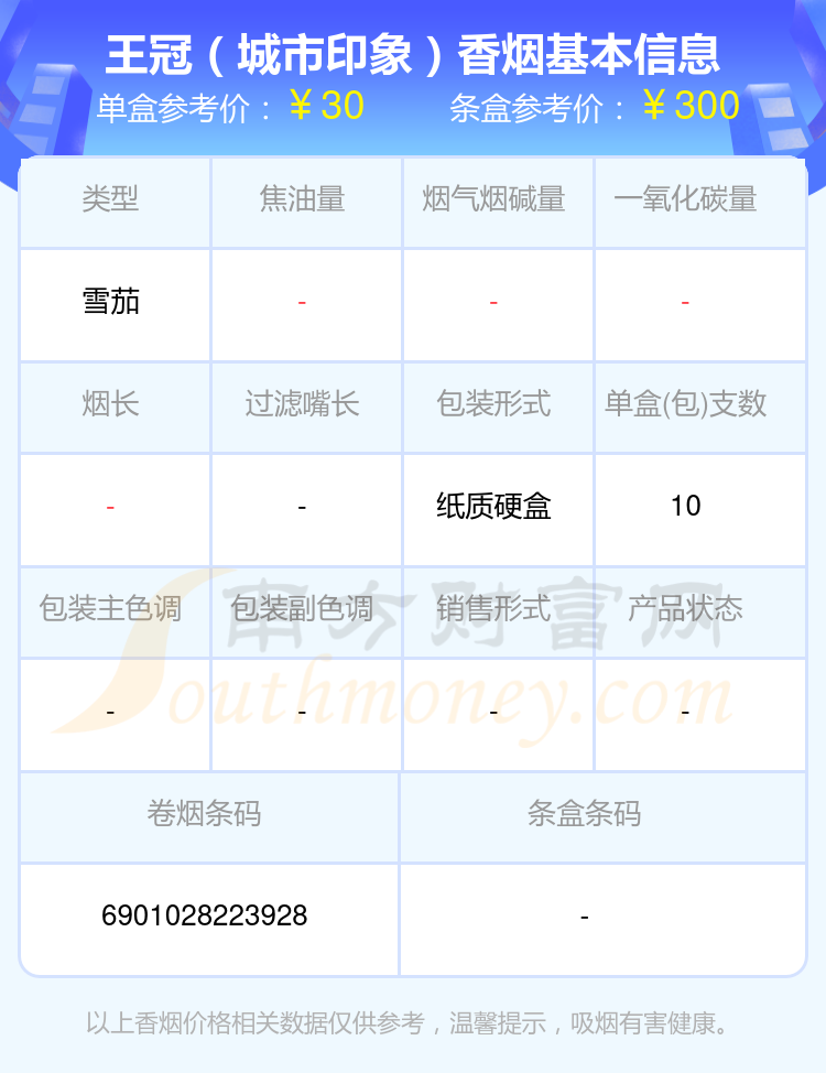 王冠香烟十元至三十元的烟查询一览