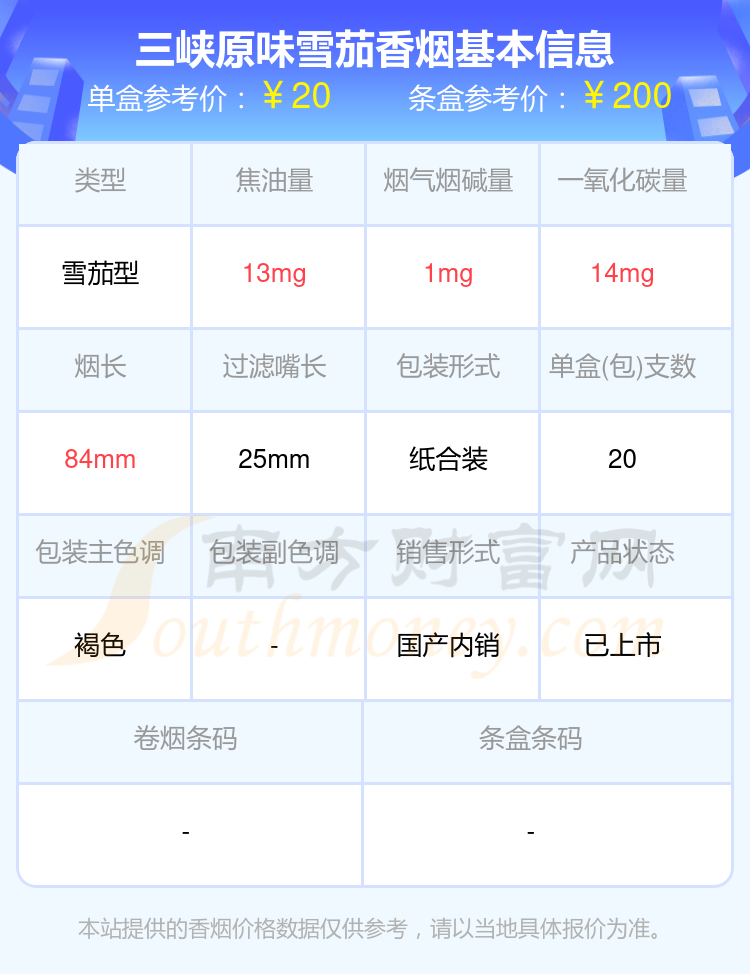 三峡香烟10到20元左右的烟2024一览