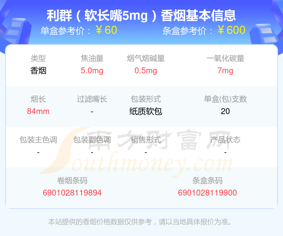 2024年50~80元左右的利群香烟列表一览