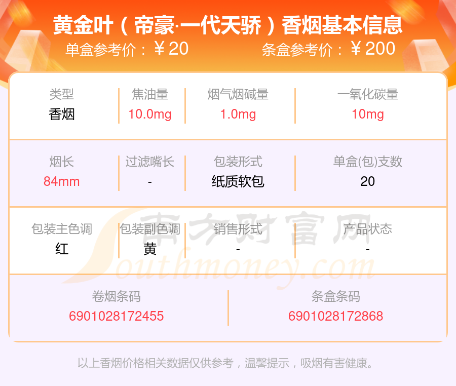 2024黄金叶香烟价格表：十至二十元的烟列表一览