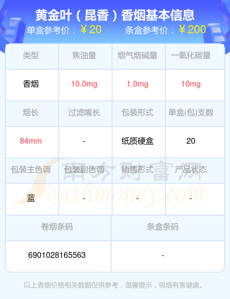 2024黄金叶香烟价格表：十至二十元的烟列表一览