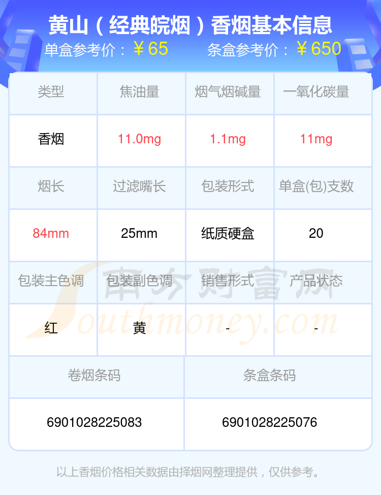 黄山香烟五十元到七十元左右的烟2024查询一览