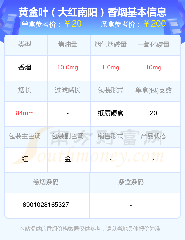 2024黄金叶香烟价格表：十至二十元的烟列表一览