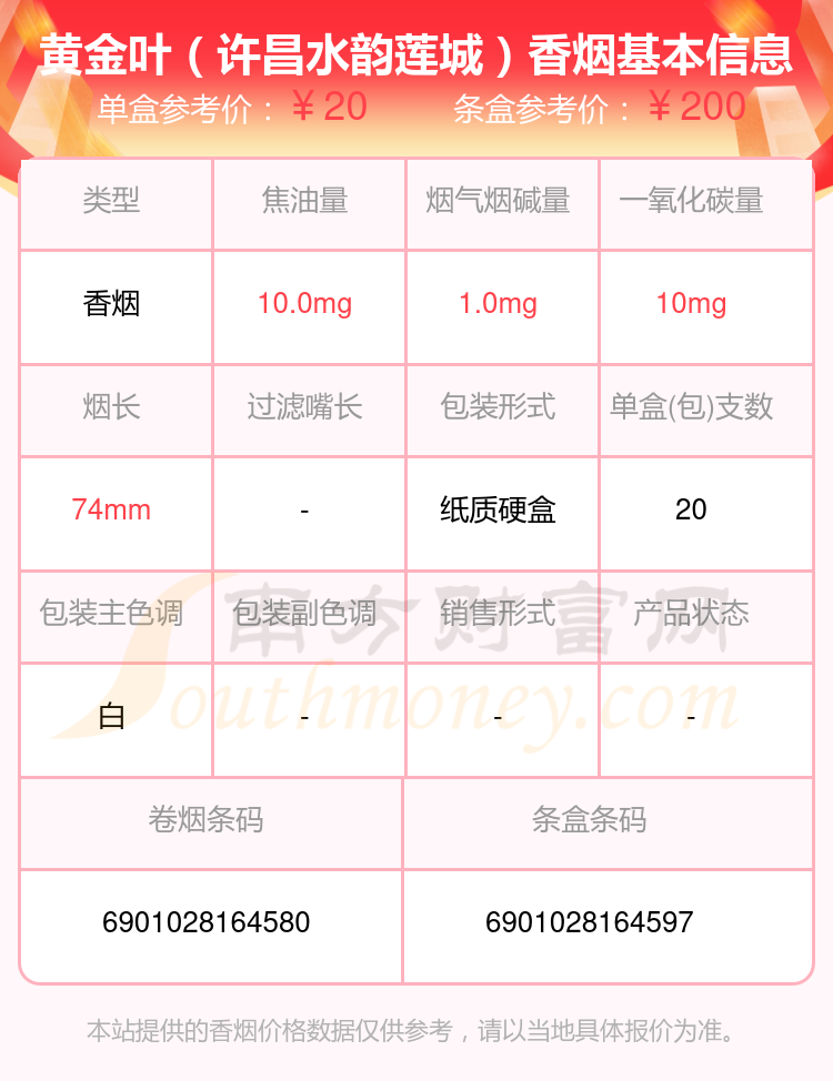 2024黄金叶香烟价格表：十至二十元的烟列表一览