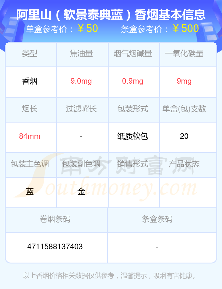 盘点2024阿里山香烟40元-60元左右的烟_都有哪些？