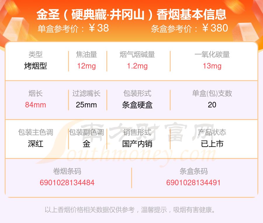 2024年10到50元的金圣香烟一览表