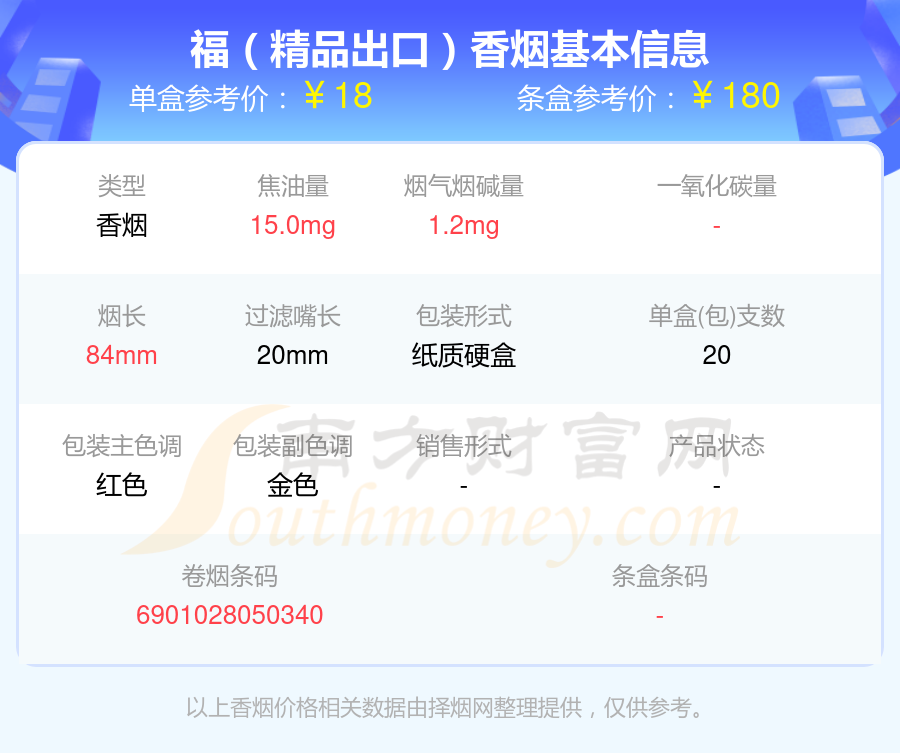 2024年烟碱量3mg以下的福香烟有哪些？