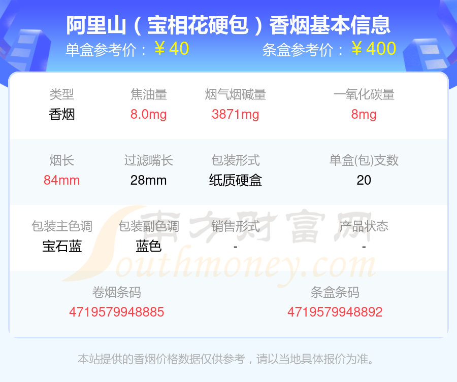 盘点2024阿里山香烟40元-60元左右的烟_都有哪些？