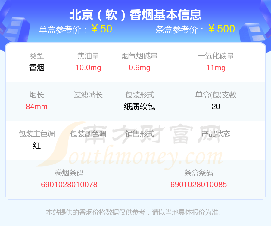 北京香烟五十元到七十元左右的烟2024列表一览